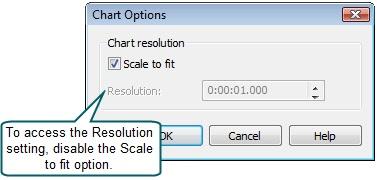 Click the highlighted line to load the recording in the Player window. Select the recording to show in the Player window. Selected recording receives focus in the chart.