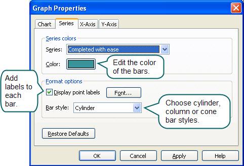 Display Point Labels Use Auto Scaling Edit Graph Series Options Graph tab > Edit > Properties > Series tab For information on creating a graph, see Create a Graph.