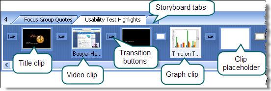 Storyboard The Storyboard appears at the bottom of the Present tab. The Storyboard is the staging area you use to assemble title clips, video clips, tasks and graphs to include in a highlight video.