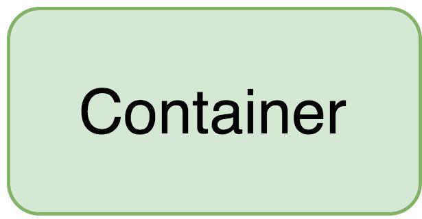 Container Definition Image Port mapping