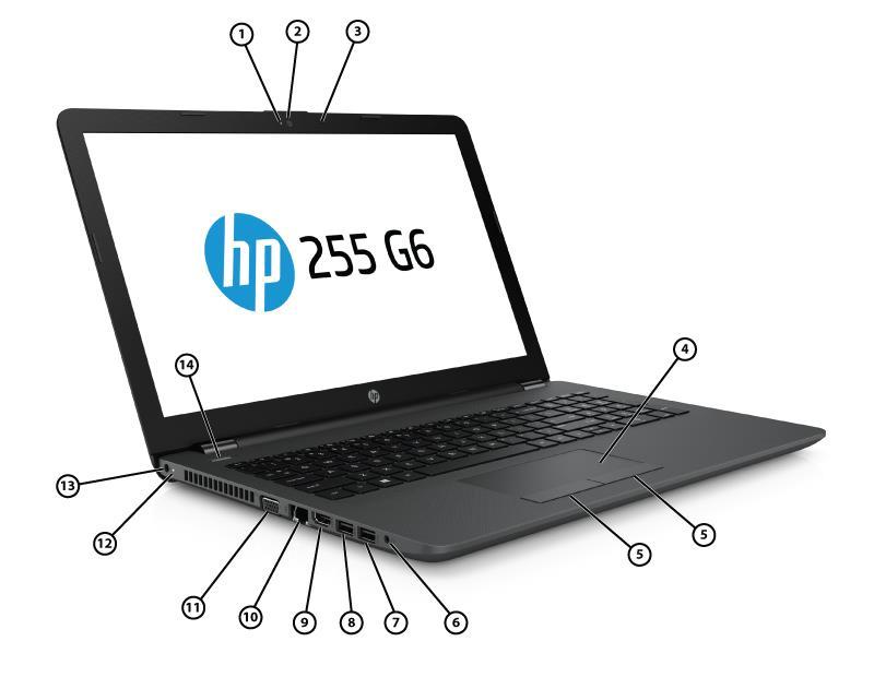 HP 255 G6 Notebook PC Overview HP 255 G6 Notebook PC Left 1. Webcam LED 8. USB 3.1 (Gen 1) port 2. Webcam 9. HDMI port 3. Microphone 10. RJ-45/Ethernet port 4. Touchpad 11. VGA port 5.