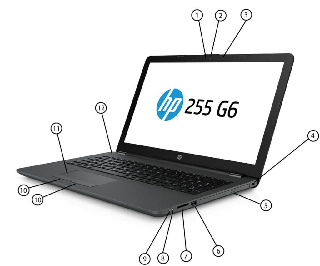 HP 255 G6 Notebook PC Overview Right 1. Webcam LED 7. SD Card slot 2. Webcam 8. Hard drive indicator LED 3. Microphone 9. Power indicator LED 4.