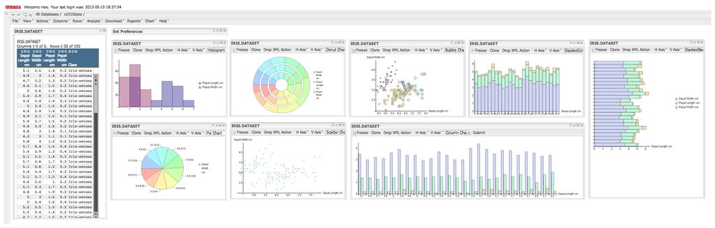 1010data Insights Platform Compatibility Mode User's Guide Charting 5 Charting 1010data provides a mechanism to generate high-quality charts, which in turn can support the notion of visual data