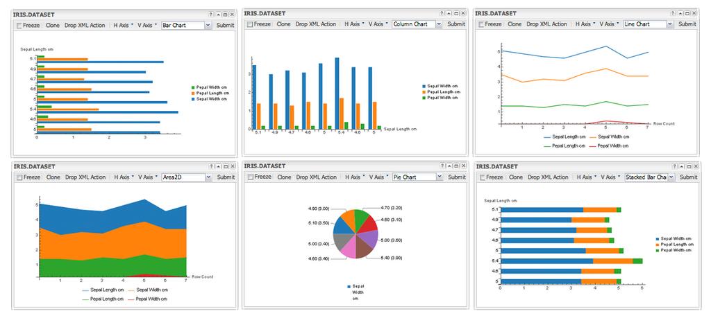 1010data Insights Platform Compatibility Mode User's Guide Charting 53 Figure 1: "Excel" theme Figure : "Happy" theme Once a chart is created, a graphics widget can be generated containing the