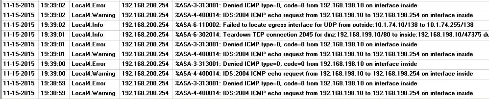 Q. Which IDS signatures have been reported? (IDS: sig_id) On the ASA, check for any IPS signatures matches, using the ip audit count command Q.