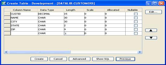 Table Maintenance Surveyor/400 allows authorized users to quickly create, alter and drop tables on the iseries.