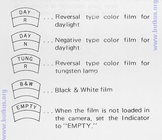 FILM TYPE INDICATOR WINDOW After loaded the film, turn the Film Type Indicator as illustrated, so that the letters equivalent to