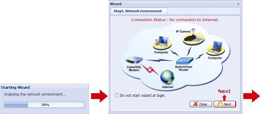 1.6 Modem / Hub + Modem You may use your laptop / PC to complete the network configuration of the camera.