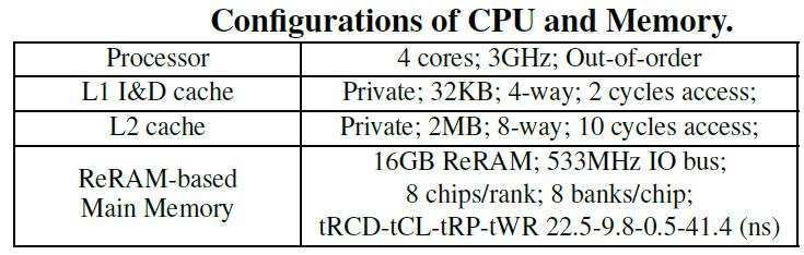 Evaluation Comparisons Baseline CPU-only,