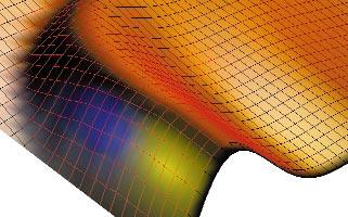 In addition, you can create contour plots, projections to any plane, and wire-frame surfaces.