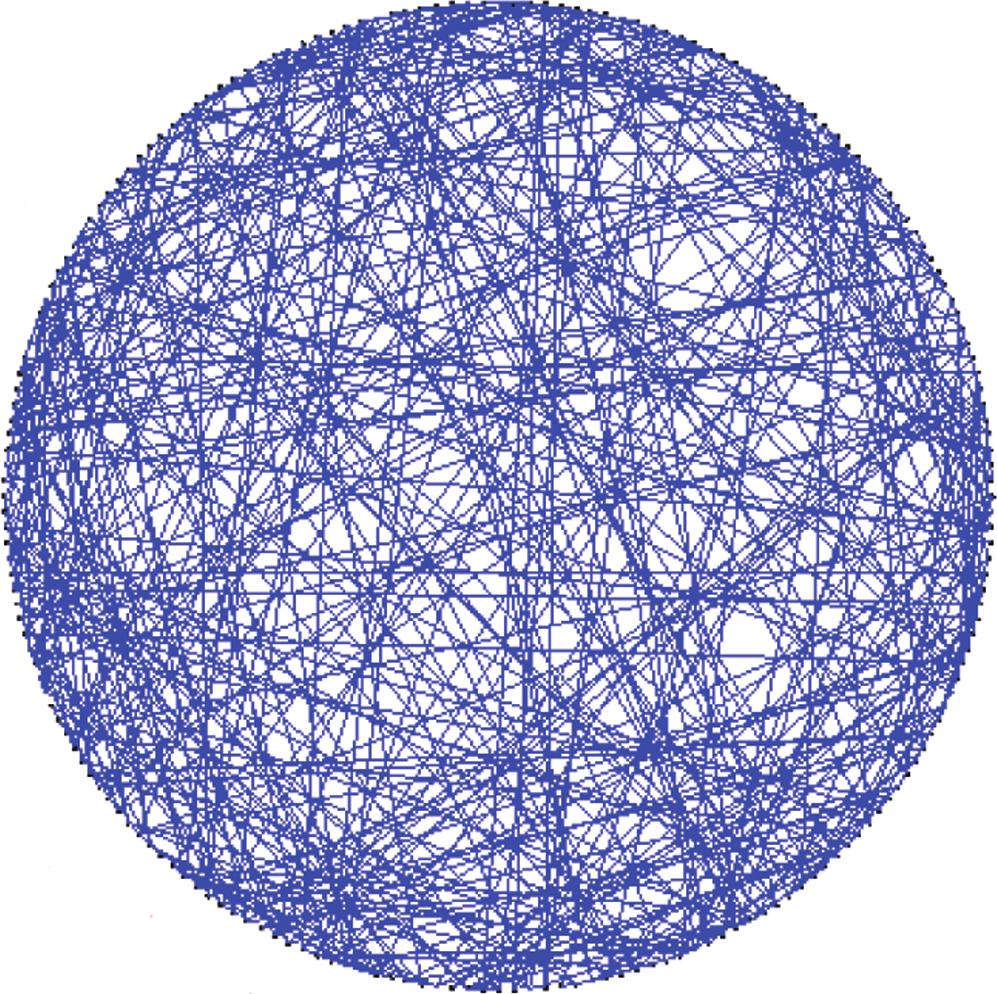 Figure 8. A random network of 200 connected nodes, with two incoming connections per node. lack of end-to-end path visibility, and hence knowledge of properties of perfect landmark sets.