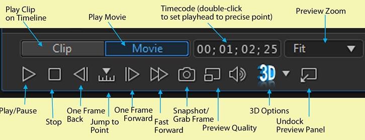 Clicking the Stop button stops playback and resets it back to the beginning of your movie. You can also play and pause your movie using the spacebar on your keyboard.