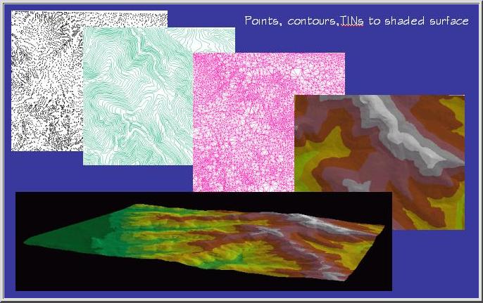 For example: - Digitized contour lines (hypsography), - Spot elevations from GPS or survey