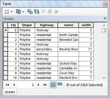 The following screen shot shows simple generic models generated on OSM data: Import shapefile (and geodatabase) street data Because the operation of importing streets from shapefiles and geodatabase