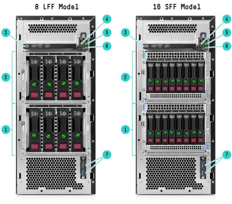 Overview The HPE ProLiant ML110 Gen9 Server is a 1P/ 4.5U affordable single-socket tower server featuring better performance, expansion, and growth than previous 1P single-socket tower models.