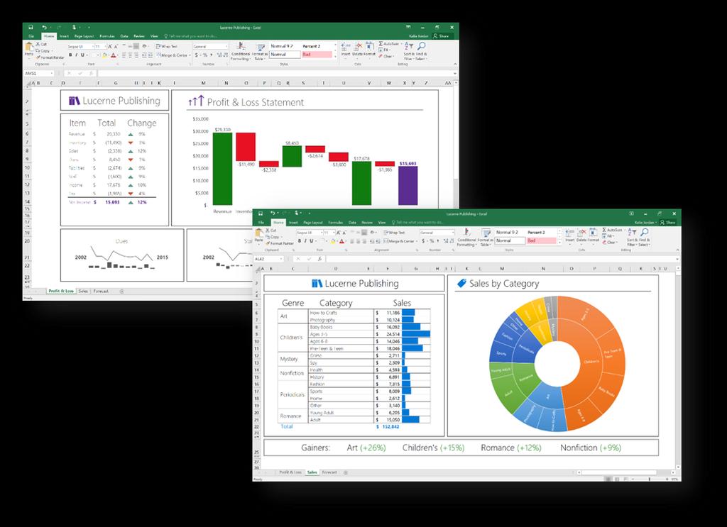 Excel 2016 has added six new chart types that are great for visualizing financial or hierarchal information, as well as revealing statistical properties in your data.