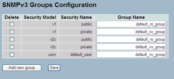 4 System Configuration 4.6.5 Views Delete Delete the entry. It will be deleted during the next save. Security Model Indicates the security model that this entry should belong to.