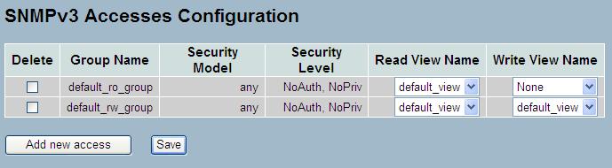 4 System Configuration 5. If you want to modify or clear the setting then click Reset. Figure 4-6.6: The SNMP Accesses Configuration Delete Check to delete the entry.