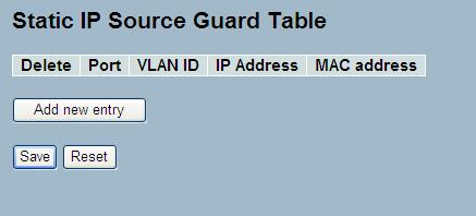 5 Security Mode of IP Source Guard Configuration: Enable the Global IP Source Guard or disable the Global IP Source Guard. All configured ACEs will be lost when the mode is enabled.