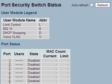 5 Security 5.7.2 Switch Status This section shows the Port Security status. Port Security is a module with no direct configuration.