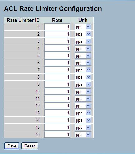 Rate Limiter ID: The rate limiter ID for the settings contained in the same row. Rate The allowed values are: 0-3276700 in pps or 0, 100, 200, 300,..., 1000000 in kbps. Unit: Specify the rate unit.