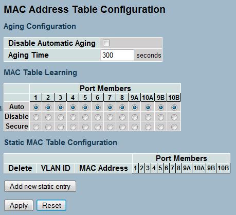 To configure MAC Address Table in the web interface: Aging Configuration 1. Click configuration. 2. Specify the Disable Automatic Aging and Aging Time. 3. Click Apply. MAC Table Learning 1.