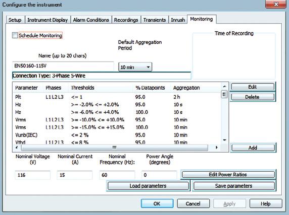 The progress of the measurement set up can be viewed in realtime as the measurement is progressing. A customized report can automatically be generated at the end of the monitoring.
