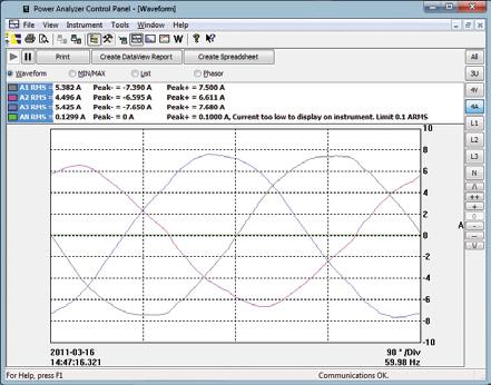 Display harmonics in a text table from harmonic 0 (DC)
