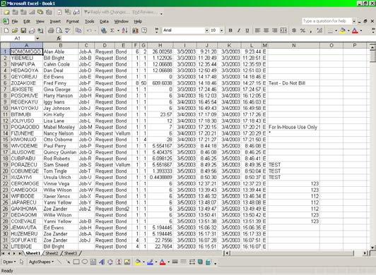 Add Column Headers according the type of data in each field (Note, you do not have