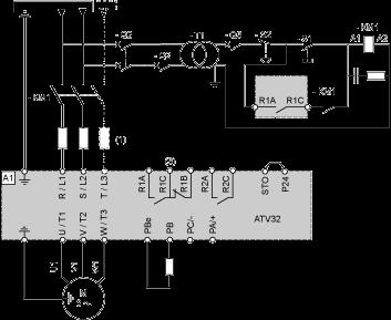 (1) Ground screw (HS type 2-5x12) Connection Diagrams Single or Three-phase Power Supply - Diagram with Line Contactor Connection diagrams conforming to standards EN 954-1 category 1 and IEC/EN 61508
