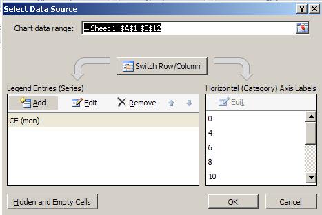 Left click on Select Data - the Select Data Source menu should appear(as shown below).
