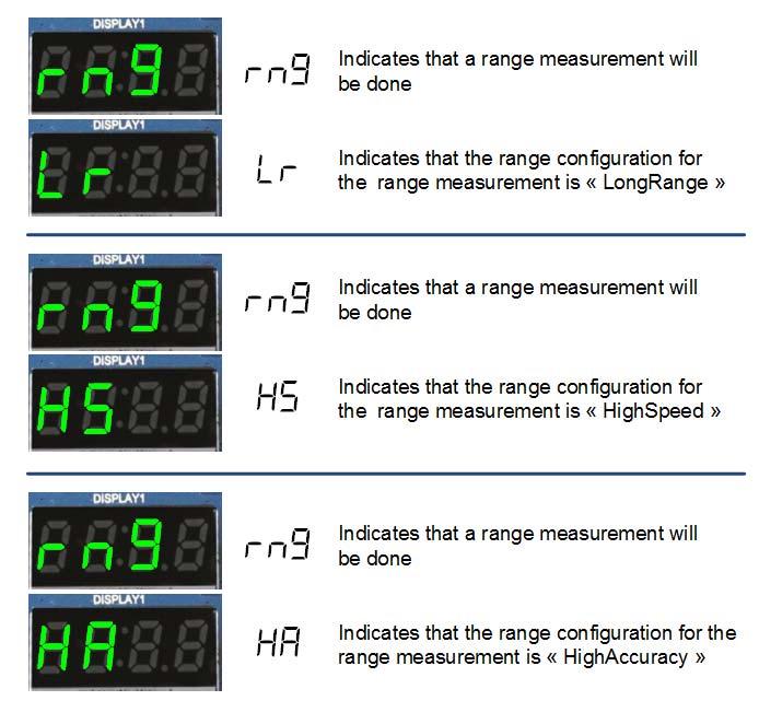 Ranging mode display The ranging mode supports three configurations: LongRange HighSpeed HighAccuracy Each time the blue button on the STM32 Nucleo board is pressed