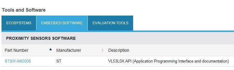 VL53L0X API UM2046 7 VL53L0X API Software package containing: The VL53L0X API source code Examples running on the PC connected to the X-NUCLEO-53L0A1 and STM32 Nucleo pack.