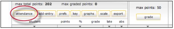 Use the browser print command to print the selected graph.