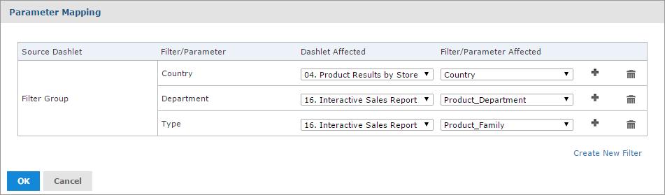 JasperReports Server User Guide The Country input control and its label appear above the Product Results by Store type report on the canvas. 4.