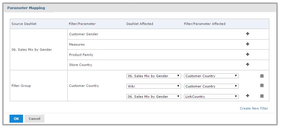 Chapter 2 Working with Dashboards Figure 2-12 Parameter Mapping 4. In the Customer Country filter group, click. A new row with affected dashlet and filter/parameter drop-down menus appears. 5.