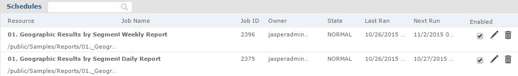 JasperReports Server User Guide Send failure notification Check box option that, when checked, sends a notification when the scheduled report fails to run.