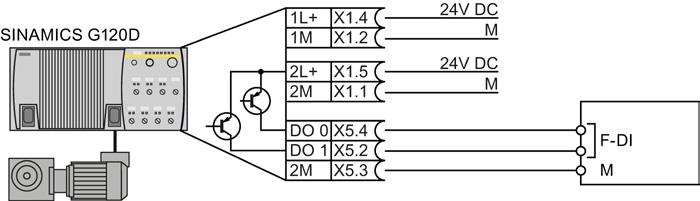signal Figure 4-23 Connecting an F-DO to an actuator