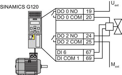Connecting a relay at the F-DO Connecting an actuator with feedback signal Figure 4-26 Connecting an F-DO to an
