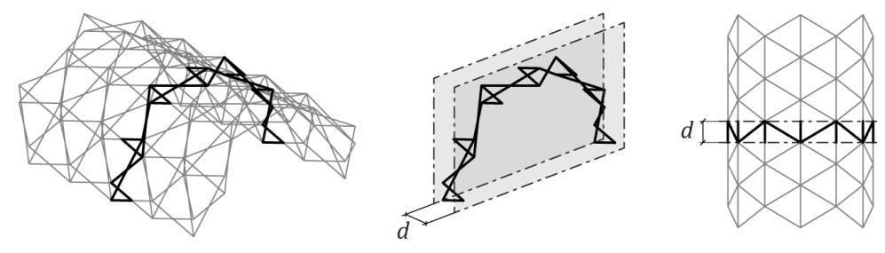 202 Mobile and Rapidly Assembled Structures IV plane located at a distance from the curve plane. Crosswise connecting this new set of end points gives the scissor units of direction B and C (fig.