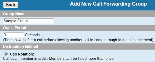 Groups for Call Forwarding