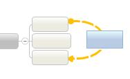 MindManager Server User Guide * NOTE: For more information on editing Task Info on linked SharePoint Task topics (displaying the SharePoint Task icon ) see Edit linked SharePoint tasks.