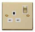 Outlets 038 5A Round Pin Socket 039 2A Round Pin Socket