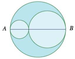 6. Three circles have centers on segment AB. The diameters of the circles are in the ratio 33:22:11.