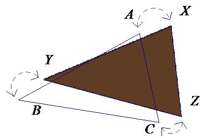 Examine Figure 2. By simply looking, it is impossible to tell the two triangles apart unless they are labeled. They look exactly the same (just as identical twins look the same).