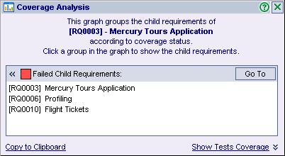 Lesson 3 Planning Tests 5 Display the child requirements with a Failed status. Click the red Failed area of the graph.