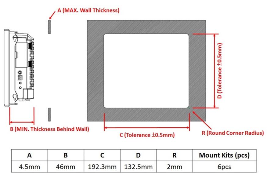 Hardware Connection Description Panel Mounting The MPC-2070 Series comes with 6 clamp mounts that allow for installation onto a wall (where space has been cut out to accommodate the rest of the
