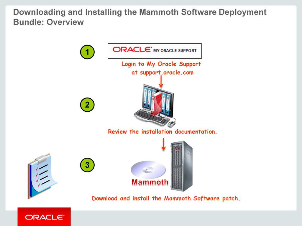Before we get into the details on how to download and install the required software in this lesson, let's review the steps at a high level. 1. Login to My Oracle Support (MOS) at support.oracle.com.