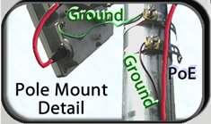 6. If you are using a J-arm platform, install a dual ground lug on the mast bracket. If you are using a tripod or ground pole, install two ground straps on the pole, a hand's width apart. 7.