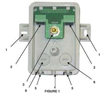 Surge Suppressor 1. Mounting holes These holes can be used for mounting the Surge Suppressor unit to a flat surface such as an outside wall. The distance between the centers of the holes is 4.